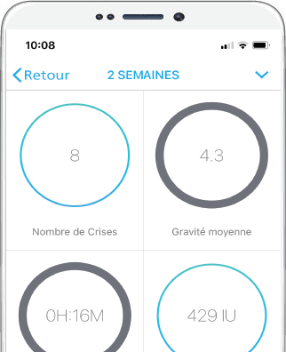 HAERO - Track, Review and Analysis